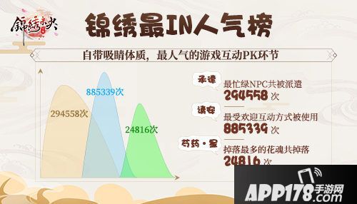 锦绣未央至尊内测