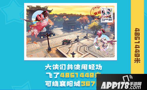 神雕侠侣2首测周盘点 心疼杨过被断臂96587回