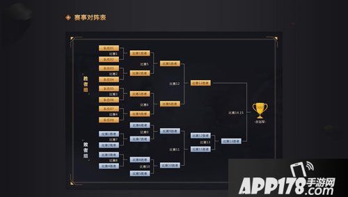 战火再燃 梦幻西游手游城市英雄争霸赛火热报名中