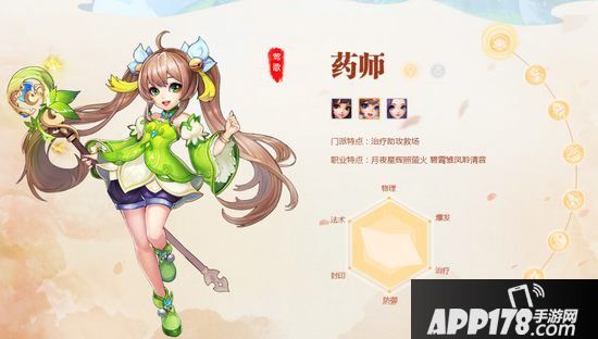 桃源仙境药师怎么加点 桃源仙境药师加点推荐