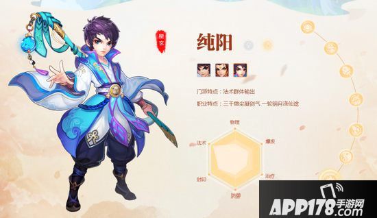 桃源仙境纯阳怎么加点 桃源仙境纯阳加点推荐