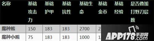 王者荣耀体验服9月7日更新公告 新英雄伽罗上线 