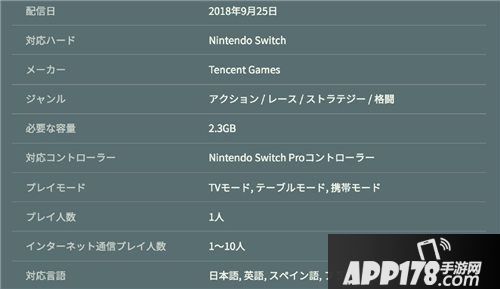 王者荣耀主机版