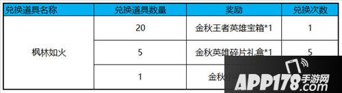 王者荣耀9月18日更新公告 中秋节福利来袭