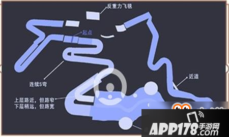 qq飞车夜鸣沙都地图怎么跑 qq飞车夜鸣沙都地图跑法攻略