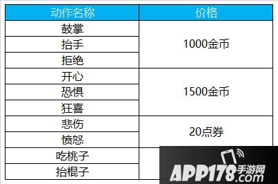 王者荣耀9月4日更新公告 新英雄盾山上线