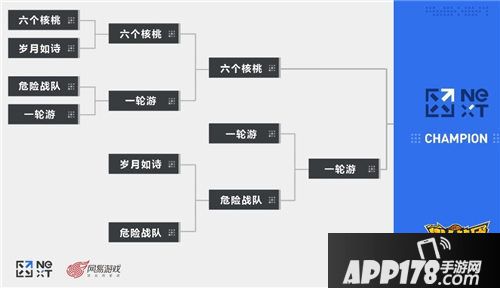 潮人篮球精英邀请赛