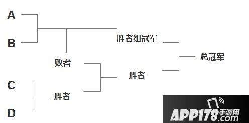 为荣耀而战 流星蝴蝶剑手游明星帮派争夺赛开战