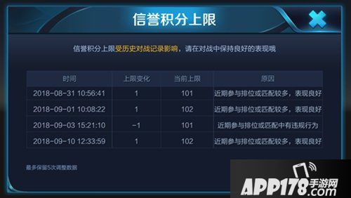 王者荣耀9月27日更新公告 新英雄伽罗上线