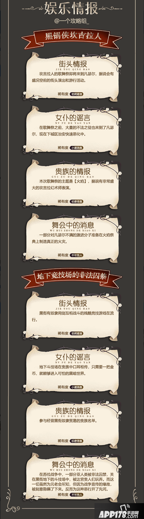 螺旋圆舞曲商业情报汇总