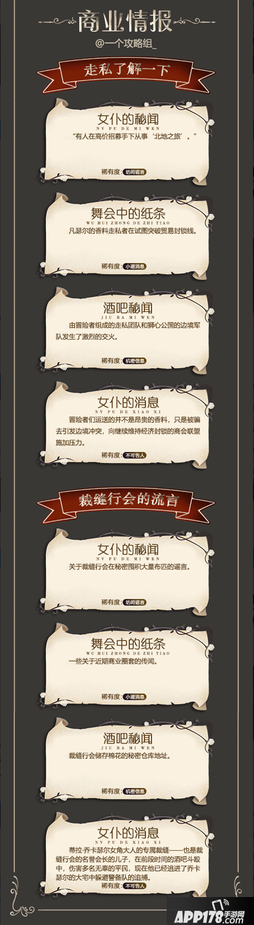 螺旋圆舞曲商业情报汇总