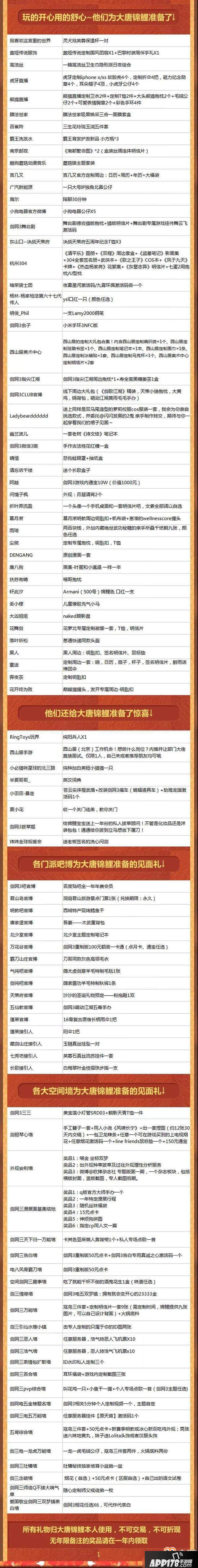 剑网3大唐锦鲤奖品清单大全 剑三大唐锦鲤奖品详解汇总