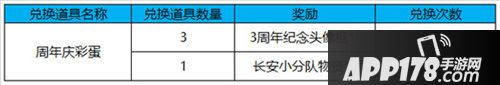 王者荣耀10月9日更新公告 3周年纪念头像框轻松拿