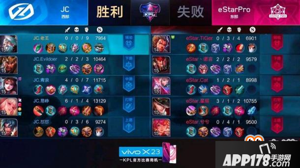 王者荣耀-电竞软妹攻略：峡谷最冷门装备炽热支配者，青浪貂蝉选它打比赛！