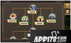 艾迪王国城堡有哪些功能