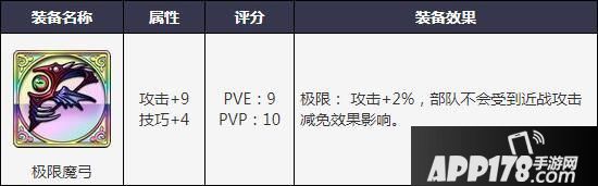 梦幻模拟战手游近战弓是什么武器 近战弓适合什么英雄