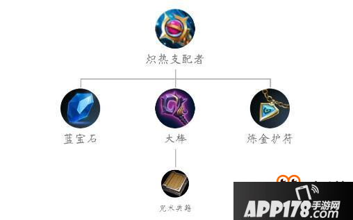 王者荣耀-电竞软妹攻略：峡谷最冷门装备炽热支配者，青浪貂蝉选它打比赛！