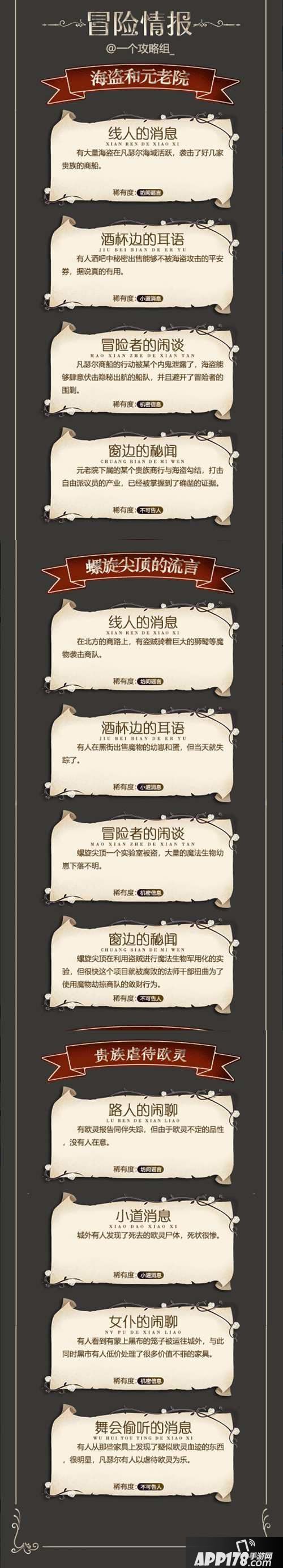 螺旋圆舞曲冒险情报一览