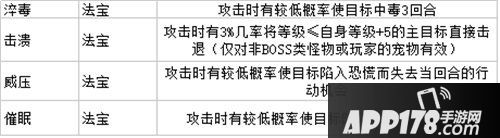 梦幻仙语装备怎么获得