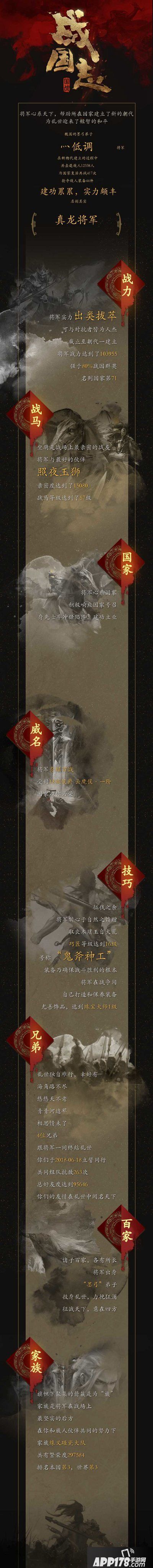 战国志手游个人战绩