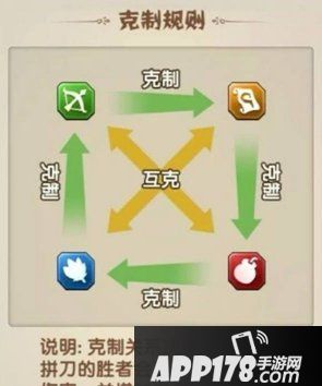 全民主公2冲锋阵容