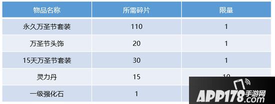 斗破苍穹手游10月26日更新公告 万圣降临得永久万圣节套装