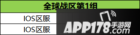 女神联盟2手游全球战区分组