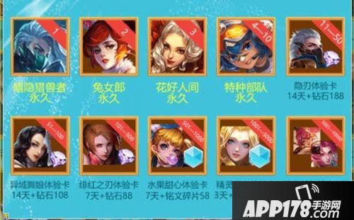 王者荣耀8款永久皮肤免费抽 荣耀宝箱升级活动开启