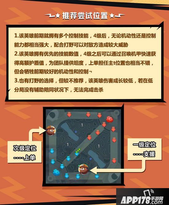 非人学园土行孙快速上手指南 挖掘机的三种形态