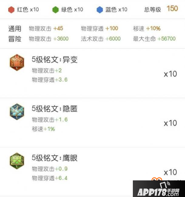 王者荣耀-飞鹰少女娜可露露在线抓人！T0打野攻略