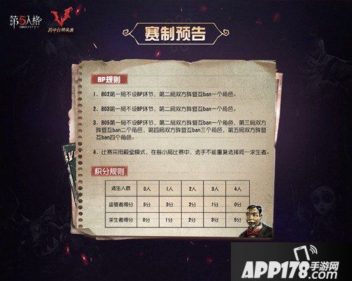 第五人格11月10日跨平台精英赛