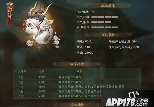 神都夜行人气SSR妖灵白泽