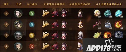 神都夜行录织取星辰梦三生后天八卦隆重开启