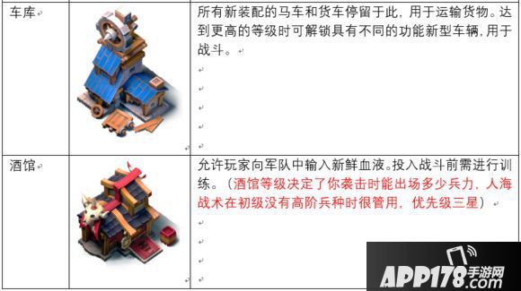 帝国防线建筑作用一览