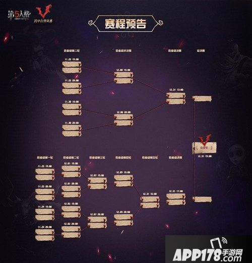 第五人格11月10日跨平台精英赛