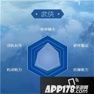 完美世界不删档职业曝光