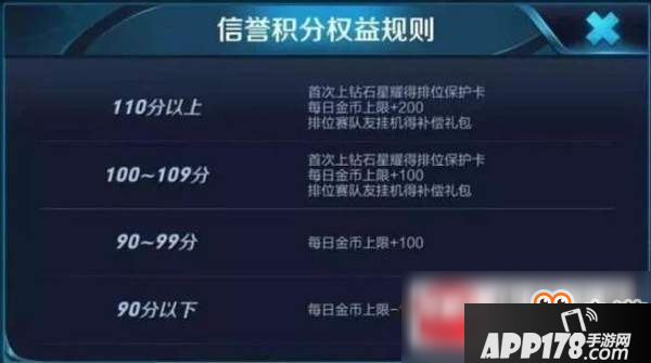 王者荣耀信誉机制有什么改动？信誉机制改动内容一览