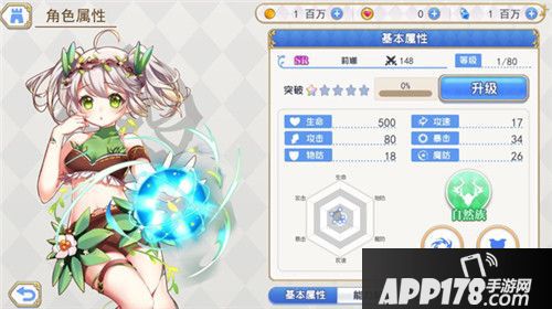 巫师血脉种族特色介绍