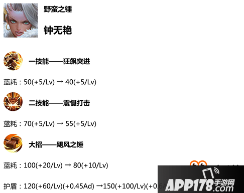 王者荣耀S14改动前瞻：宫本破天荒加强 李白削弱