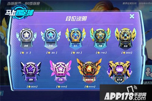 马上踢足球先锋联赛今日开战