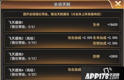 女神联盟2手游红色坐骑圣兽