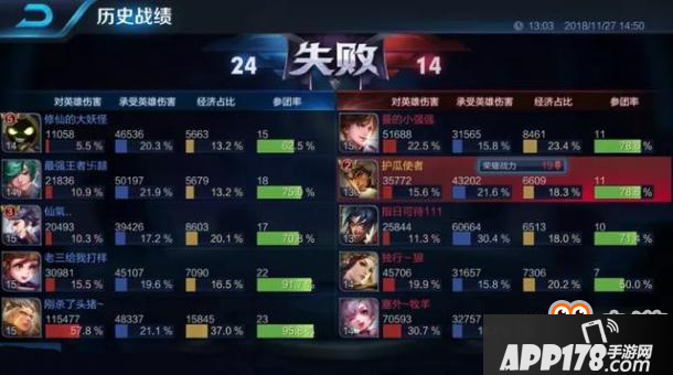 王者荣耀-极限四保一打法，后羿打50输出，克星只有一个