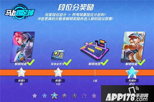 马上踢足球先锋联赛今日开战