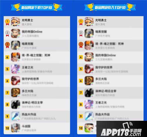 光明勇士首迎版本更新