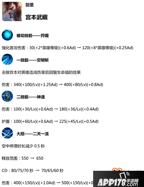 王者荣耀S14改动前瞻：宫本破天荒加强 李白削弱