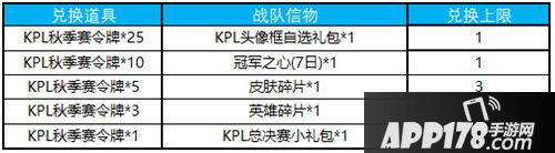 王者荣耀12月25日更新公告 KPL秋季赛系列活动来袭