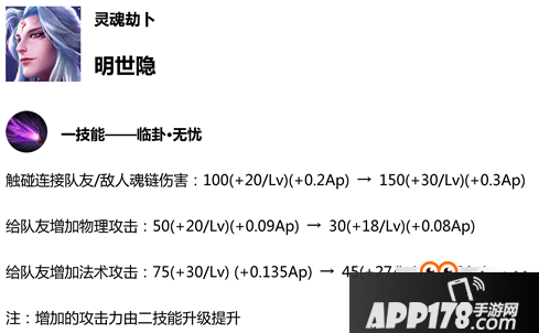 王者荣耀S14改动前瞻：宫本破天荒加强 李白削弱