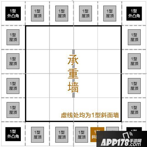 明日之后金字塔教程攻略