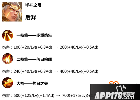 王者荣耀S14改动前瞻：宫本破天荒加强 李白削弱