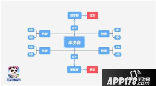 神武3杭州争霸赛即将打响